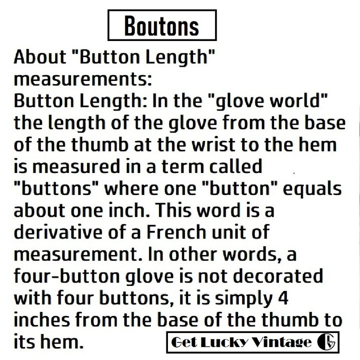 Glove info graphic.
