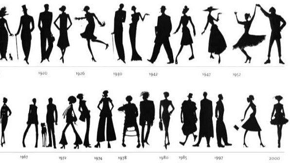 Shop By Time Periods