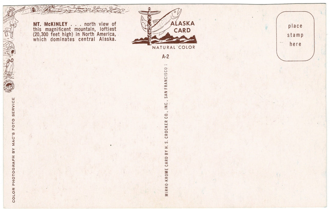 POst card.