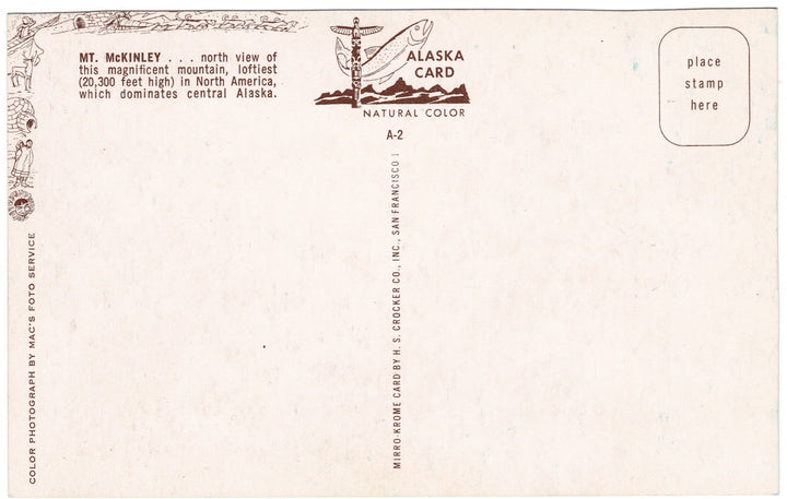 POst card.