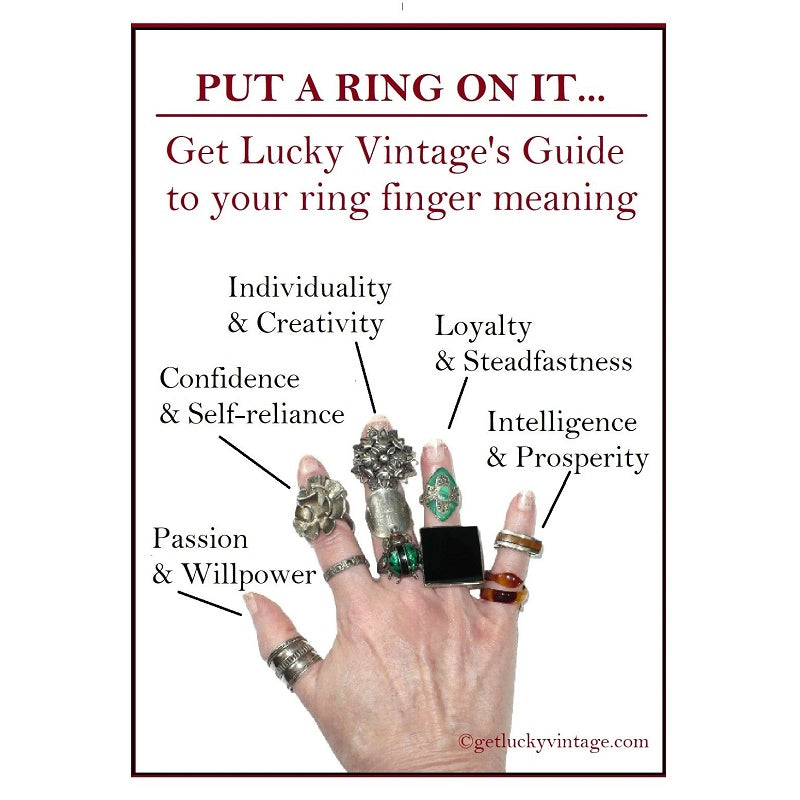 Meaning of ring on each finger chart.